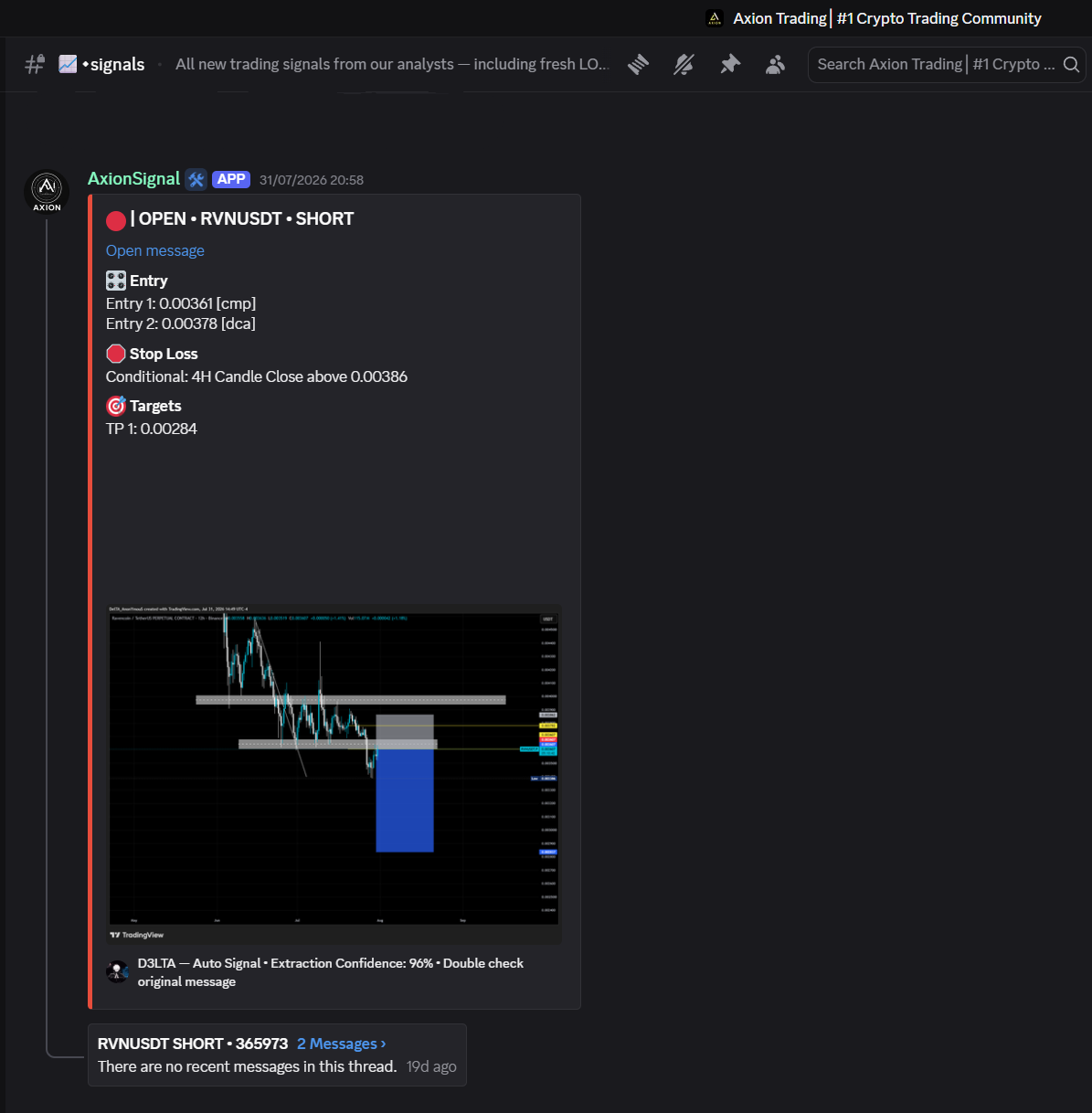 The same trade as a structured signal card in the signals channel